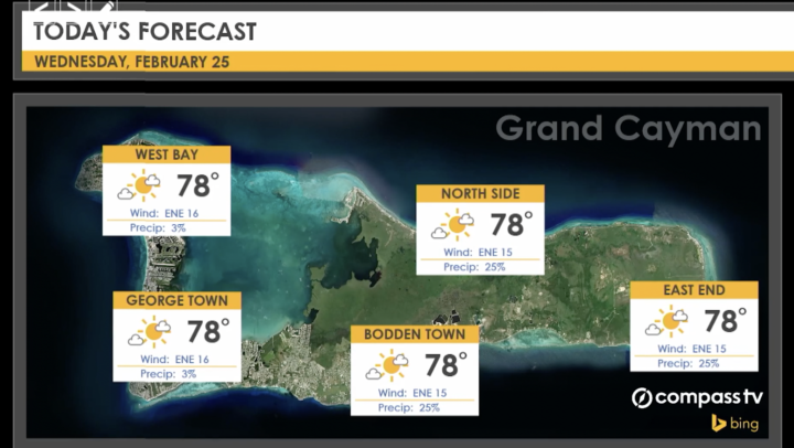 Weather Report – 25 February 2026